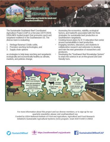 Knowledge and Tools for Ranch and Rangeland Resistance