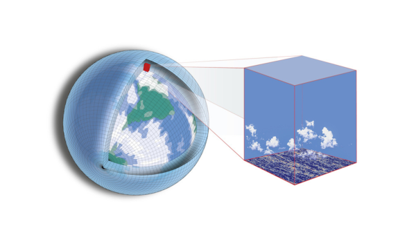 This figure shows how a climate model breaks down the Earth’s surface into a 3D grid.